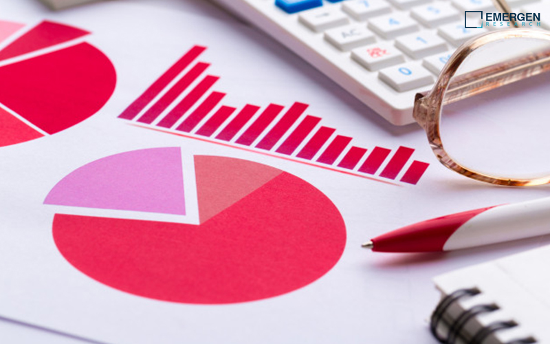 Incident Response Market Expansion: Analysing Key Players’ Investments and Growth Opportunities